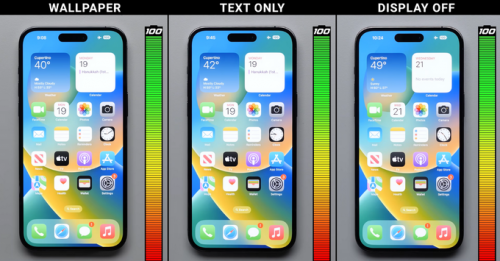 Kiểm tra mức độ hao pin của iPhone 14 Pro khi bật màn hình luôn bật