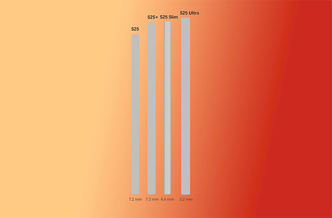 Samsung Galaxy S25 Slim là một phần của gia đình Galaxy S25