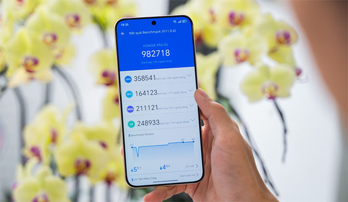 HONOR X9d đạt bao nhiêu điểm Antutu?