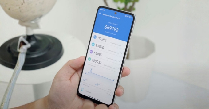 Realme 12 Pro 5G là Top điện thoại chip Snapdragon 6 Gen 1 mạnh mẽ trong năm 2026
