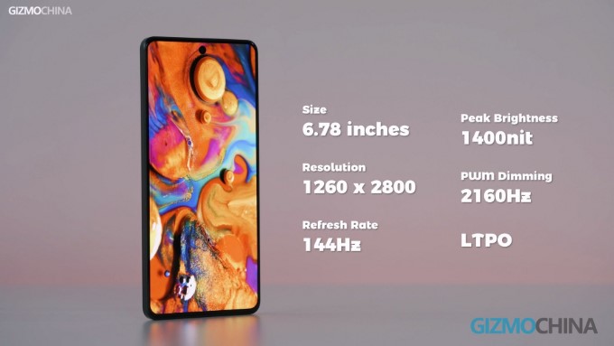 Màn hình đáng tiếc