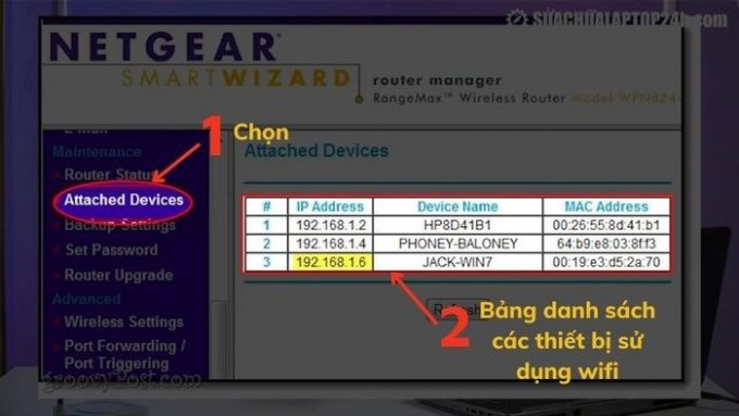 Tại Sao Cần Chặn Người Lạ Sử Dụng Wifi