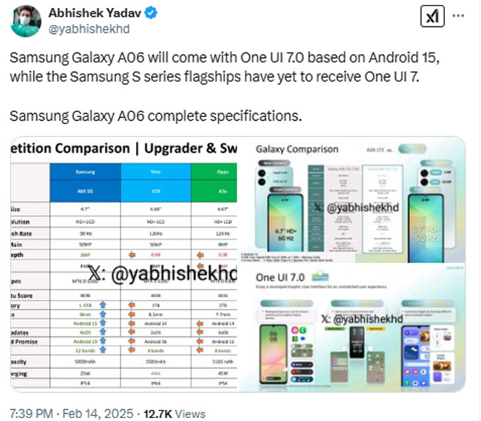 Các model giá rẻ của Samsung sẽ có tính năng Now Bar.