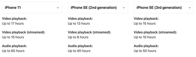 Thời lượng pin iPhone SE 2022, liệu có được Apple cải thiện?