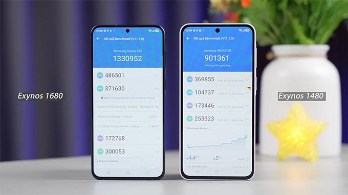 Galaxy A37 dùng chip Exynos 1480, còn A57 trang bị Exynos 1680 mạnh hơn đáng kể