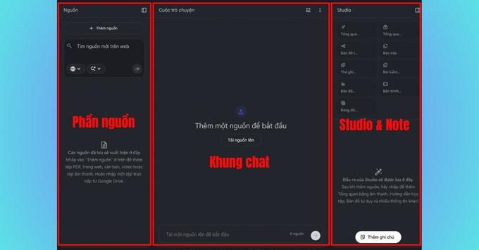 Nguyên lý hoạt động vận hành dựa trên một kiến trúc công nghệ tiên tiến mang tên mô hình ngôn ngữ lớn kết hợp truy xuất