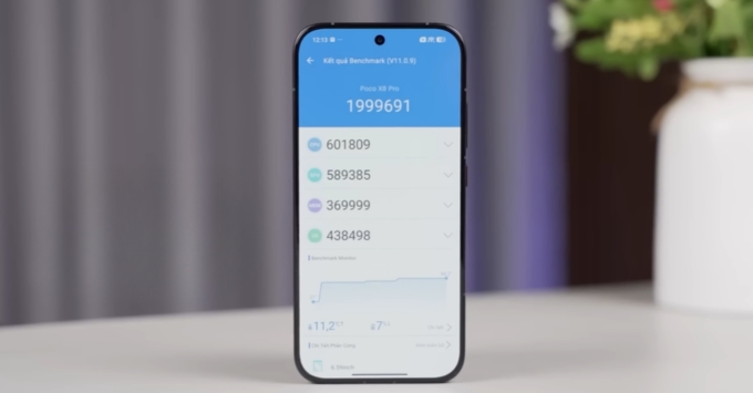 Poco X8 Pro trang bị chip MediaTek Dimensity 8300 Ultra, hiệu năng mạnh mẽ, chơi game mượt, xử lý đa nhiệm tốt