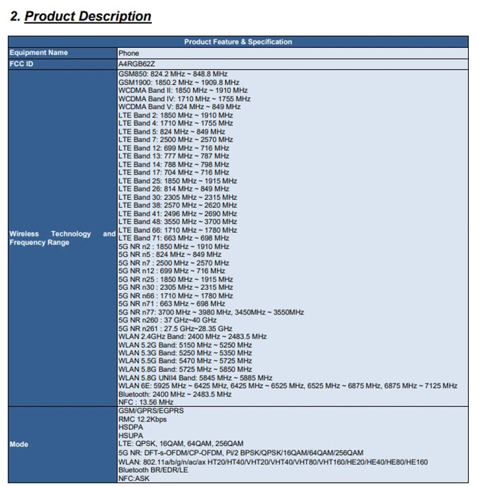 Phát hiện 4 điện thoại Pixel mới của Google trên dữ liệu FCC