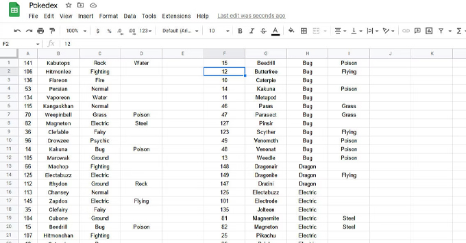 Cách sắp xếp thứ tự bảng chữ cái trong Google Sheets sắp xếp theo dữ liệu cột 3