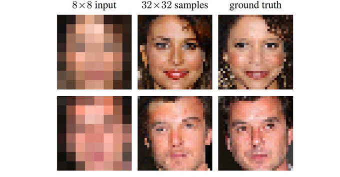 Vì sao Google Photos là trình chỉnh sửa ảnh tốt vì làm nét nhanh chóng