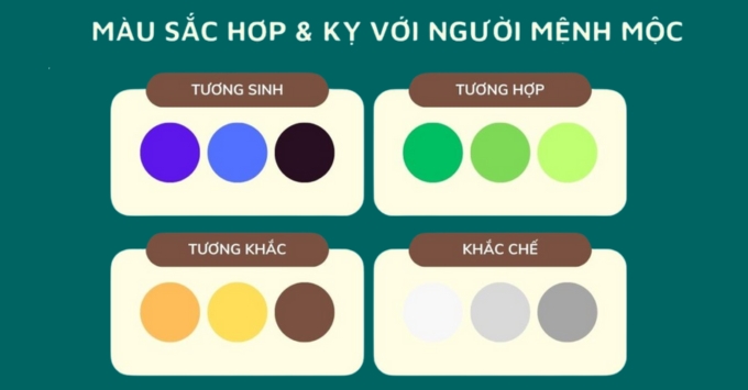 Điện thoại hợp mạng mộc là gì?