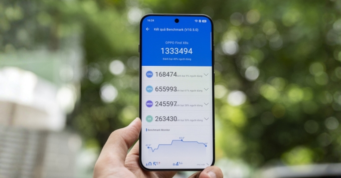 Hiệu năng OPPO Find X8s mạnh mẽ với chip MediaTek Dimensity 9400+, RAM 12GB, xử lý mượt mọi tác vụ và game nặng