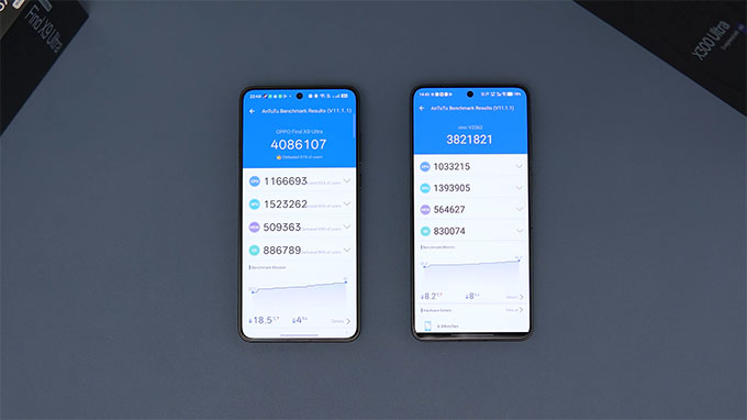 Cấu hình OPPO Find X9 Ultra vs vivo X300 Ultra đều được trang bị chip Snapdragon 8 Elite Gen 5