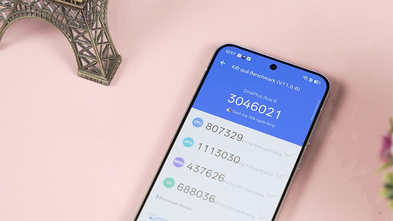 Đánh giá chi tiết OnePlus Ace 6 Cũ: Lý do nên mua