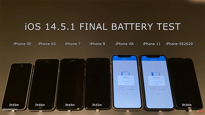 Cập nhật lên iOS 14.5.1, một loạt iPhone đời cũ bị ảnh hưởng hiệu suất và tuổi thọ pin