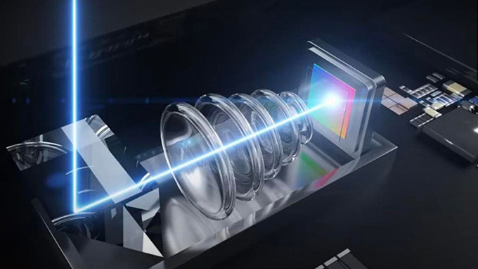 Nguyên lý hoạt động của ống kính tiềm vọng