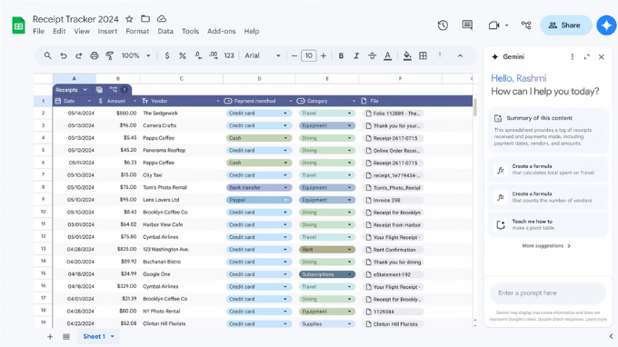 Google Workspace tích hợp AI