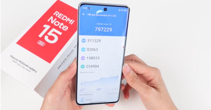 Chấm điểm hiệu năng AnTuTu Benchmark ấn tượng của chip xử lý Snapdragon 6 Gen 3 trên Redmi Note 15 5G