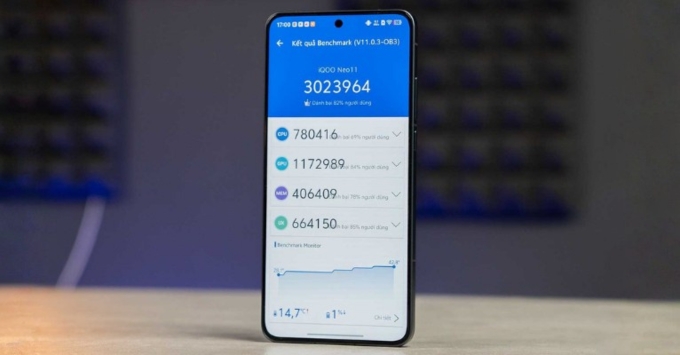 Điểm số AnTuTu cực khủng vượt mốc 3.3 triệu điểm của chip Snapdragon 8 Elite trên iQOO Neo 11