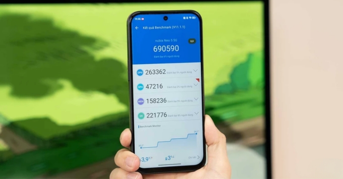 Hiệu năng chơi game ổn định của Nubia Neo 5 nhờ chip Unisoc T9300 và RAM 8GB mở rộng