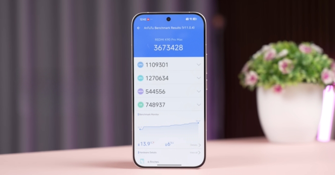 Điểm số AnTuTu cực khủng của chip Snapdragon 8 Elite Gen 5 trên Redmi K90 Pro Max