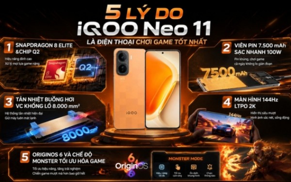 5 lý do iQOO Neo 11 là điện thoại chơi game tốt nhất trong năm 2026