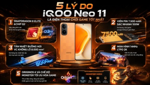 5 lý do iQOO Neo 11 là điện thoại chơi game tốt nhất trong năm 2026