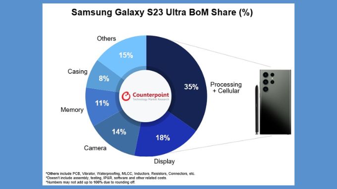 hóa đơn Galaxy S23 Ultra