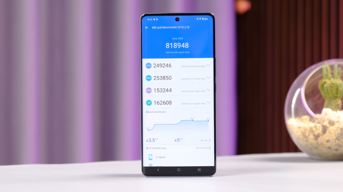 Cấu hình vivo V30 mạnh mẽ, đa nhiệm bền bỉ