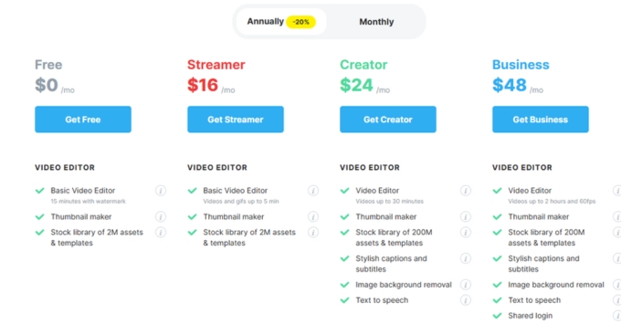 Giới hạn của gói Wave video miễn phí