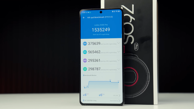Nubia Z60S Pro mang sức mạnh thô và tốc độ sạc ấn tượng