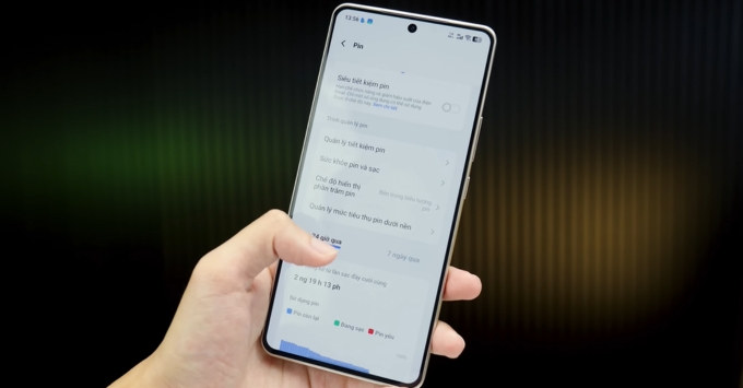 Kiểm tra ngoại hình Redmi Turbo 4 Pro cũ trước khi mua