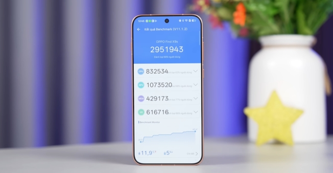 Điện thoại OPPO Find X9s trang bị vi xử lý cao cấp MediaTek Dimensity 9500s 3nm