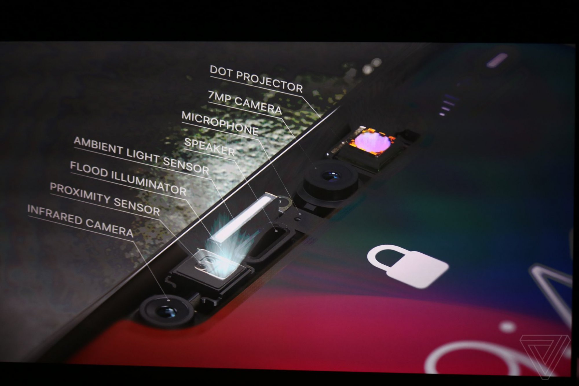 hệ thống camera truedepth trên iphone