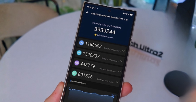 Điểm hiệu năng AnTuTu 11 của Galaxy Z Fold8 Ultra