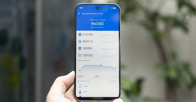 Hiệu năng Google Pixel 10 Pro XL với chip Tensor G5