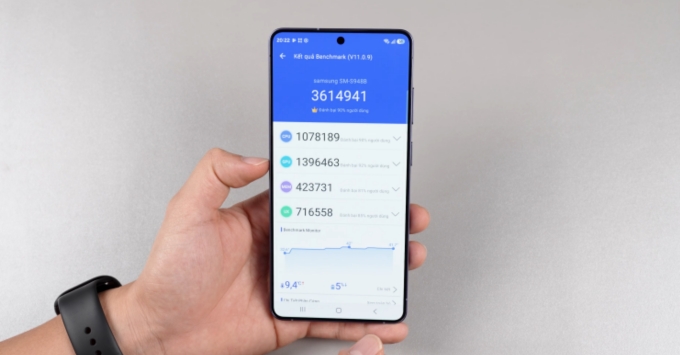 Hiệu năng Samsung Galaxy S26 Ultra với Snapdragon 8 Elite Gen 5 for Galaxy và Galaxy AI
