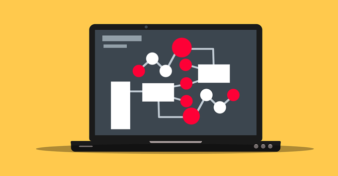 Input và Output của thuật toán là gì?
