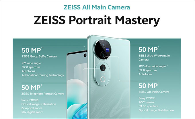 Vivo V40 Pro và Oppo Reno 12 Pro đều có thiết lập ba camera 50MP