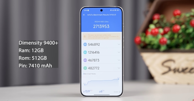 Với chip Dimensity 9400+, Redmi K80 Ultra là