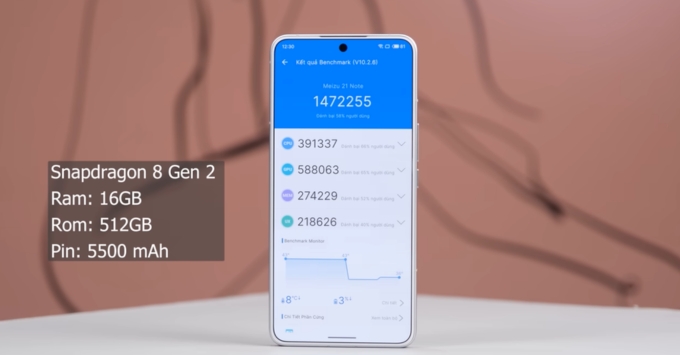 Với Snapdragon 8 Gen 2, Meizu 21 Note dễ dàng chinh phục các tựa game nặng nhất ở mức đồ họa cao.