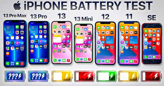 Thời lượng pin iPhone 13 so với iPhone iPhone 12, iPhone 11 và iPhone SE 2020 như thế nào?
