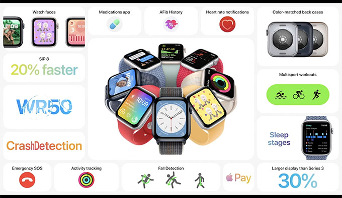 apple-watch-se-2-co-gi-moi-didongmy