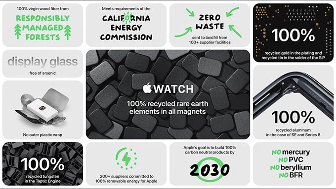 Apple Watch Ultra có ngoại hình bền bỉ, thời lượng pin tốt