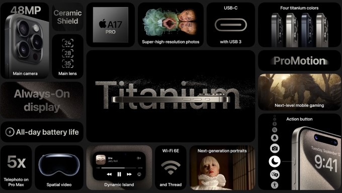 Apple trình làng iPhone 15 Pro Max