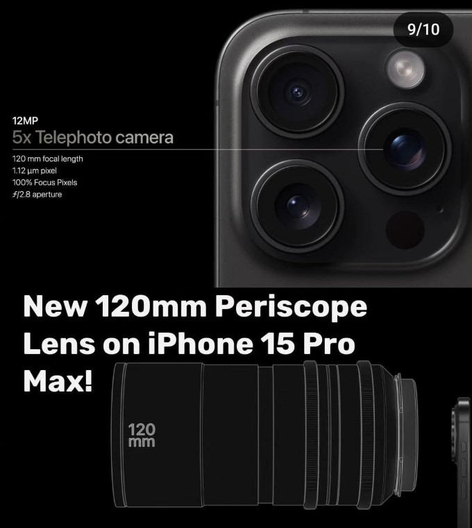 iPhone 15 Pro Max có gì mới?