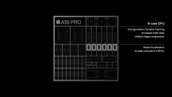 iPhone 17 Pro và iPhone 17 Pro Max sử dụng chipset A19 Pro