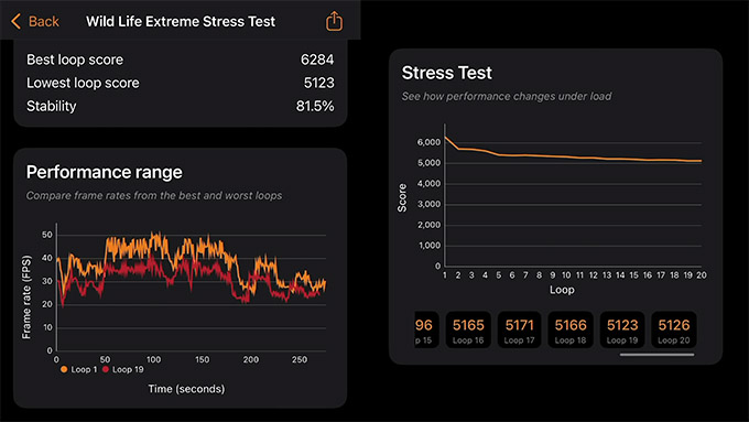 Chip A19 Pro và 12GB RAM: Nền tảng cho hiệu suất gaming bùng nổ
