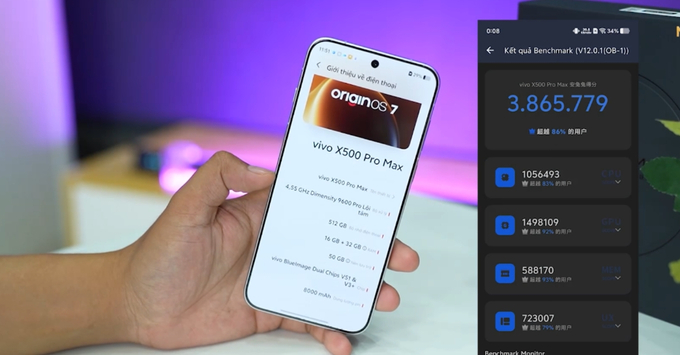 Chip Dimensity 9600 Pro trên Vivo X500 Pro Max cân mọi tựa game đồ họa khủng nhất