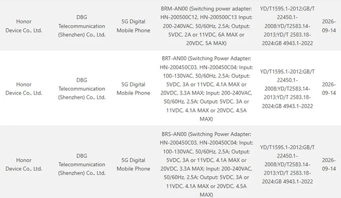 Honor Win 2 và Win 2 RT đạt chứng nhận 3C